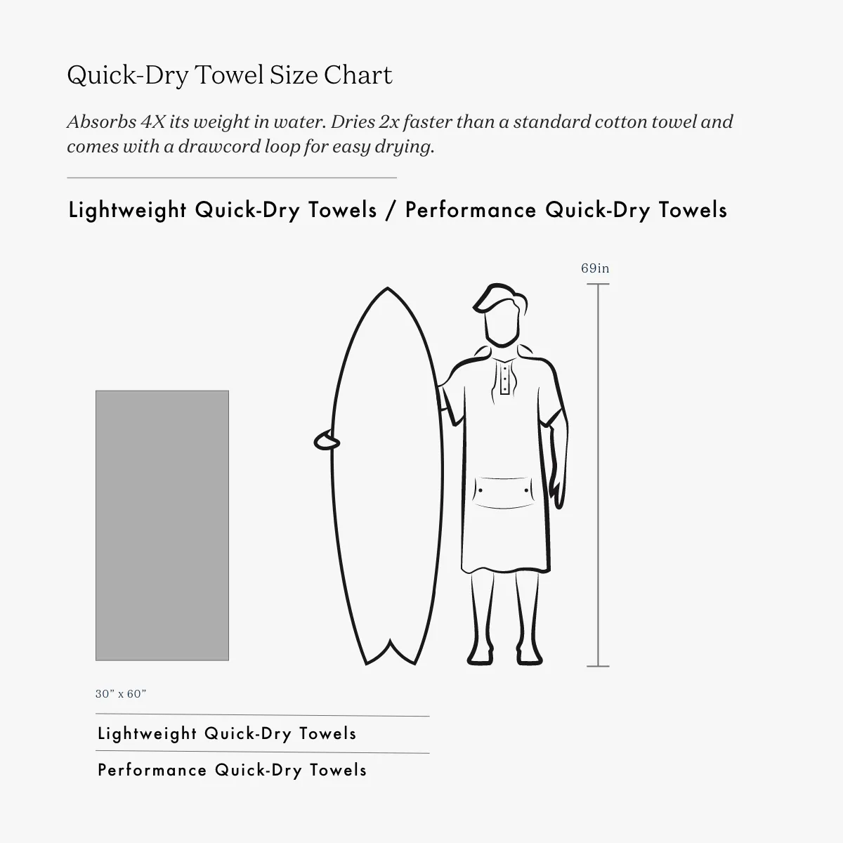 Tarovine Haleiwa Performance Quick-Dry Travel Towel